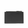 Kartenetui 209g 01 biz schwarz